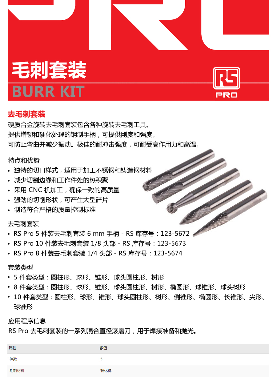 产品详情